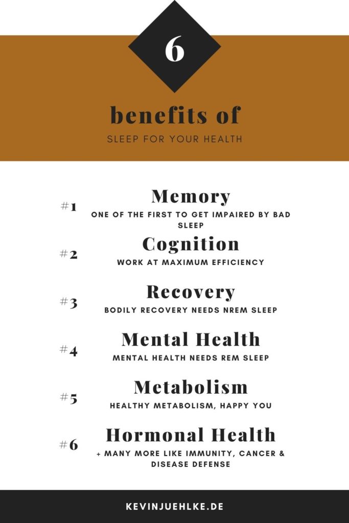 This image explains the 6 major benefits that come with optimized sleep.