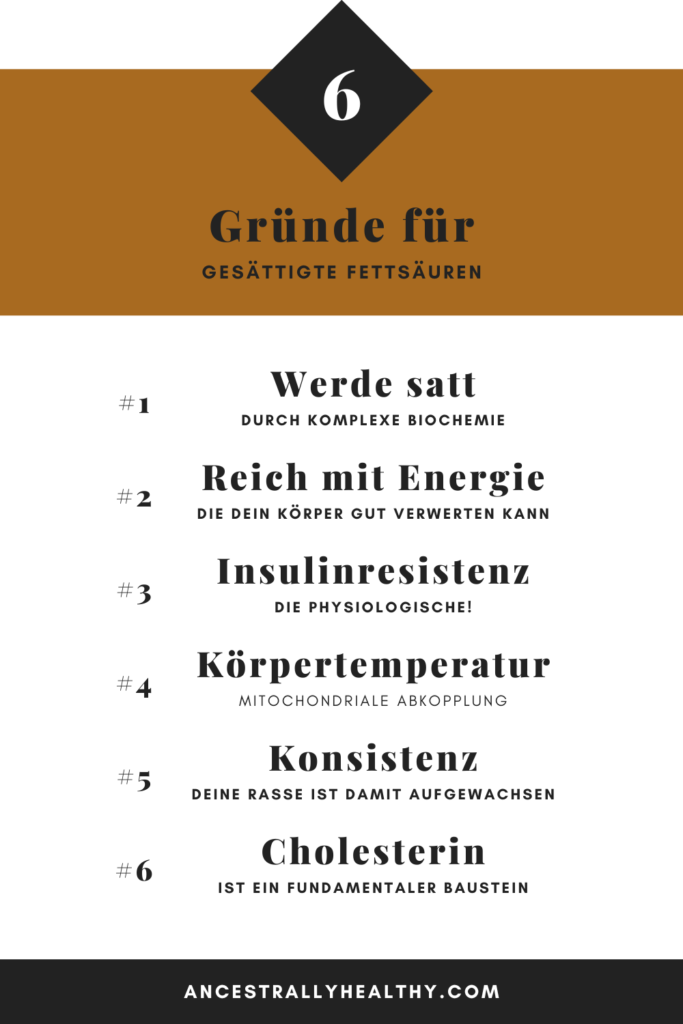 Diese Infografik zeigt 6 Gründe dafür gesättigte Fette zu essen und warum diese für Menschen gesund sind.